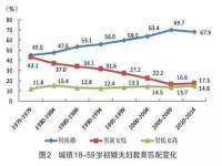 福乐堂药业（广州）有限公司