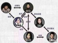 福乐堂药业（广州）有限公司