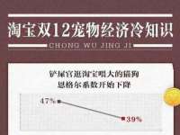 福乐堂药业（广州）有限公司