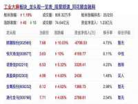 福乐堂药业（广州）有限公司