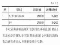 福乐堂药业（广州）有限公司