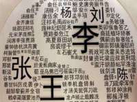 福乐堂药业（广州）有限公司