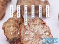 福乐堂药业（广州）有限公司